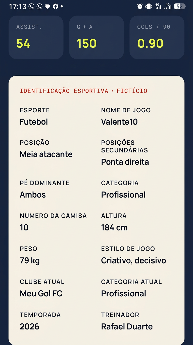 Tela real do Meu Gol: Estatísticas