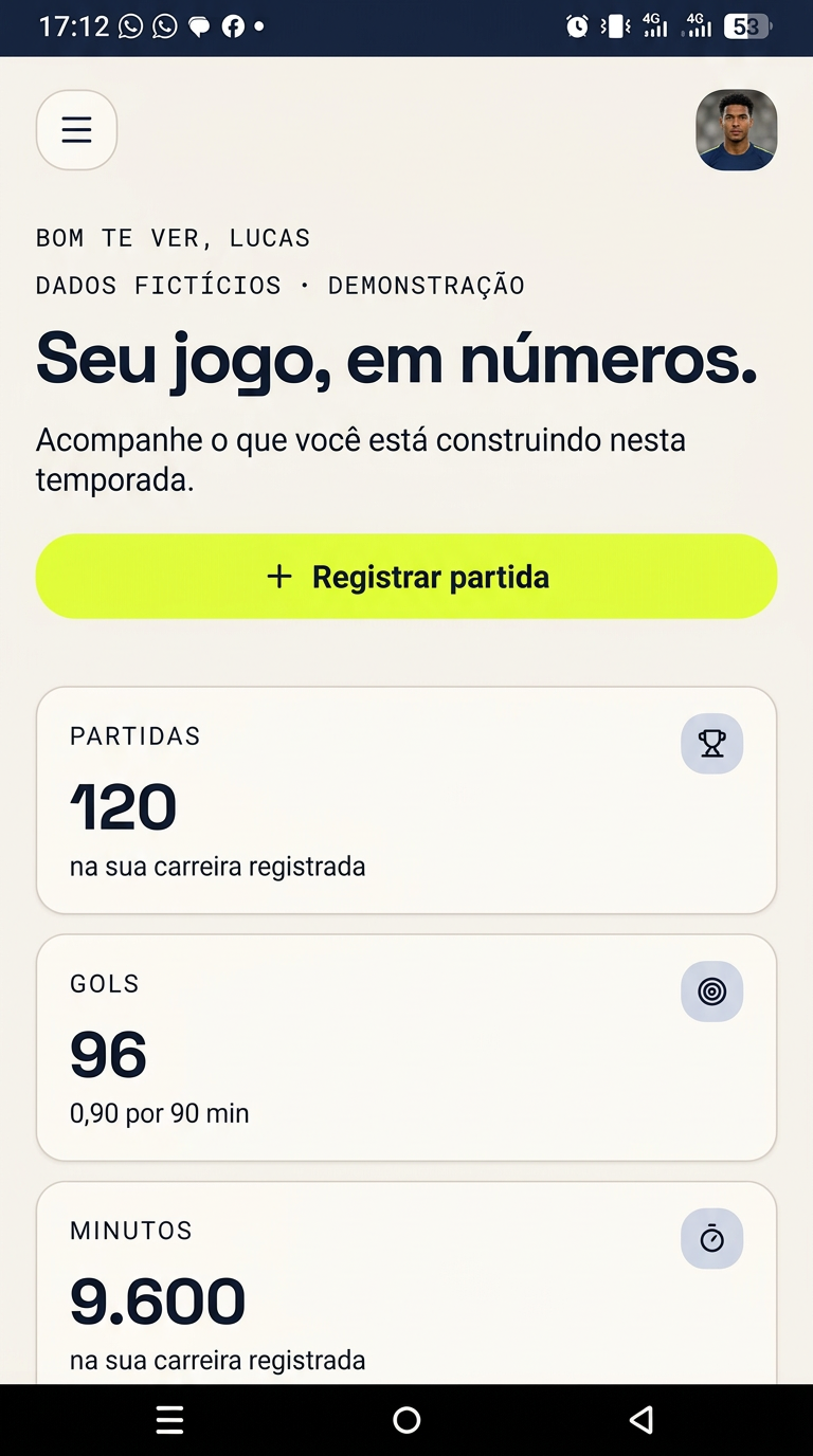 Tela real do Meu Gol: Seus números